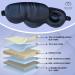 MATASSE Silk Eye Mask - 3D Contoured Sleep Mask with Silk Strap, Black & Pink - for Women and Men - Buy Online on GoSupps.com