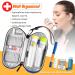 Sithon Epipen Medical Carrier Bag - Portable Emergency Pocket Organizer for 2 Epipens Inhalers & Allergy Medicine (Blue) - Ideal Travel Solution for Allergy Essentials - Buy Online on GoSupps.com