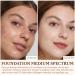 P-Beauty Lot de 3 s rums de protection solaire SPF 50 avec effet fond de teint cr me solaire tonifiante pour le visage couvrance moyenne hydratant et anti- ge avec protection UVA UVB maquillage - Buy Online on GoSupps.com