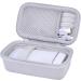 CO2CREA Hart Freue Sociation Etui Pack - Mini Wireless Oral Irrigator & Reusable Packs for Sinus Multiplications - Buy Online on GoSupps.com