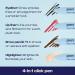 Alleyoop Pen Pal 4-in-1 Makeup Pen - Black Eyeliner, Mauve Lip Liner, Champagne Highlighter Stick, Brown Eyebrow Pencil - Cruelty-Free & Vegan | Travel-Friendly - Buy Online on GoSupps.com