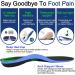 Orthotic Insole Arch Support for Insole Plantar Fasciitis Insole Trimable Size for Over Pronation Metatarsalgia Flat Feet Heel Pain Insoles for Men and Women S (UK W'S5.5-6.5 EU W'S38-40) - Buy Online on GoSupps.com