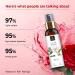 Good Vibes Rose Glow Toner - 120ml | Nourishing & Revitalizing for All Skin Types | Oil Control & Clogged Pores | Cruelty-Free International Shipping - Buy Online on GoSupps.com