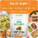 Organic Unsalted Walnuts 2 Pack (2LBS/16oz bags) | Raw Halves & Pieces for Snacking, Baking, Topping | Non-GMO, No Preservatives - Buy Online on GoSupps.com