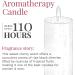 CANDLE-LITE Juicy Black Cherries Scented Aromatherapy Candle - 18 oz | 110 Hours Burn Time - Buy Online on GoSupps.com