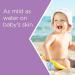 Aveeno Baby Zinc Oxide Sunscreen Lotion SPF 50 - 3 fl. Oz - Sensitive Skin, Tear-Free, Travel-Size - Buy Online on GoSupps.com