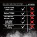 Instantized Creatine Monohydrate | 100 Servings | Boost Strength, Performance & Muscle Building | 1.1lb Pack - Buy Online on GoSupps.com