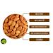 Buy Premium Quality Natural Almond Kernels with Skin - Unsalted Sweet - 100% Natural - 500g to 5kg - Best Australian Almonds Online - Buy Online on GoSupps.com