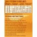 Nature's Recipe Grain Free Salmon Dry Dog Food with Sweet Potato & Pumpkin 4 lb - Buy Online on GoSupps.com