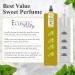 Body Spray for Women 2 Oz (Double Strength) Patchouli Essential Oil Body Mist with Long-Lasting Fragrance Earthy & Clean Scent Reminiscent of the 1960s & 70s Light Subtle Perfume with Wood Notes Double Strength 2 Fluid Ounces - Buy Online on GoSupps.com