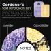 Moisturising Solid Hand Cream Bars - Gardeners Scent | Natural & Cruelty Free | Luxury Gift from Edinburgh Skincare - Buy Online on GoSupps.com