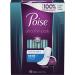 Poise Ultra Thin Incontinence Pads for Women - Moderate Absorbency, Regular Length - 60ct - Buy Online on GoSupps.com