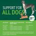 PetNC Natural Care Hip & Joint Soft Chews for Dogs - 90 Count - Buy Online on GoSupps.com