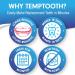Temptooth: #1 Trusted Patented Temporary Tooth Replacement - Buy Now! - Buy Online on GoSupps.com