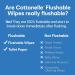 Cottonelle Freshfeel Flushable Wet Wipes - 8 Flip-Top Packs, 336 Total Wipes - Adult Wet Wipes for Gentle Cleanse - Buy Online on GoSupps.com