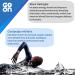 GOON Endurance Marathon Supplements for Triathletes | Boost Fitness & Recovery with Cordyceps Creatine & BCAA - 30 Caps - Buy Online on GoSupps.com