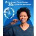 Electric Toothbrush Sonic Toothbrushes with 8 Brush Heads 40000 VPM 5 Modes Sonic Toothbrushes Fast Charge 4 Hours Last 30 Days Rechargeable Toothbrush for Adult Blue - Buy Online on GoSupps.com