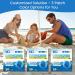 MQ 20ct Motion Sickness Patches - Non-Drowsy Waterproof Sea Sickness Relief for Cruise Travel - Fast Acting & Long Lasting 72 Hours - Buy Online on GoSupps.com