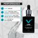 VOLT Lube Men's Beard Oil & Hair Softener | Jojoba & Argan Oil | Unscented | 1 Fl Oz (30 ml) - International Shipping Available - Buy Online on GoSupps.com