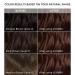 Madison Reed Radiant Hair Color Kit - Shades of Black - Novara Light Brown 6.5NNN - Buy Online on GoSupps.com