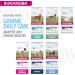 EUKANUBA Dog Daily Care Puppy Sensitive Digestion 2.3KG - Buy Online on GoSupps.com