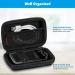 Hard Shell Protective Case for Freestyle Libre 3/2 Reader - Lightweight & Shockproof Diabetic Storage Case (Black) - Buy Online on GoSupps.com