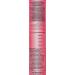 BURBERRY Brit Rhythm for Her Body Wash 150 ml - Buy Online on GoSupps.com