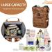 Pomelo Macaron Baby Diaper Backpack - Waterproof Large Capacity Travel-Friendly Design for On-the-Go Parents - Buy Online on GoSupps.com