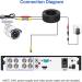 ZOSI 2.0MP 1080p Security Camera | 4-in-1 TVI/CVI/AHD/CVBS Surveillance Bullet Camera | Indoor/Outdoor | 120ft Night Vision | Aluminum Metal Housing | Compatible with 960H/720P/1080P/5MP/4K analog CCTV DVR | Wired Camera (White) - Buy Online on GoSupps.com