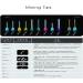 S&Dent Silicone HP Mixing Tips 2# & 1 1/2# (50PCS) - FDA & TUV CE Certified, 69.8mm*3.8mm - Buy Online on GoSupps.com