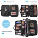 Chomeiu Medium Black Travel Makeup Case - Professional Organizer for Cosmetic Accessories - Buy Online on GoSupps.com