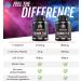 Dr. Emil's ARGININE Plus - High Dose NO Booster for Vascularity & Heart Health - 2500mg L Arginine & L Citrulline Tablets - Buy Online on GoSupps.com