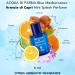 Acqua Di Parma Perfume Gift Set Blue Mediterraneo Variety Mini Splashes - Buy Online on GoSupps.com