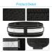REAQER Sacroiliac SI Hip Belt - Pain Relief Support Brace for Sciatica, Lower Back, and Pelvic Pain - Stabilizing Compression for Men and Women - Buy Online on GoSupps.com
