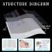 Houseables Waterproof Tattoo Bandage Roll 4x 11 Yards - Clear Adhesive Dressing Wrap for Aftercare, Healing, and Recovery - Transparent Wound Film & Skin Shield - Buy Online on GoSupps.com