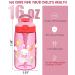 A+ Choice 16oz BPA-Free Kids Water Bottle with Straw & Handle - Spill Proof, Easy-Clean, Dishwasher Safe - Cute Rabbit Pink - Buy Online on GoSupps.com
