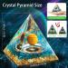 HuiJuKeJi Healing Crystals Leo Orgonite Pyramid with Tiger Eye Stone - Astrology Energy Healing Gift for Leo with Birthstone - 6cm - Buy Online on GoSupps.com