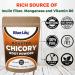 Blue Lily Organics Roasted Chicory Root Powder (1lb) - Prebiotic Fiber Supplement for Digestion - Caffeine-Free Coffee Alternative - 1lb Pack - Buy Online on GoSupps.com