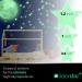 Glow in The Dark Stars for Ceiling Glow in The Dark Stars and Moon Wall Decal for Child's Rooms Wall Decor 220 Big Bright Fluorescent Stars Perfect for Kids Nursery Bedroom (Green) - Buy Online on GoSupps.com