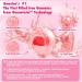 Nextdia Iron Filled Gummies 26mg + Beet Root Gummies - Buy Online on GoSupps.com