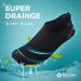 SEEKWAY Water Shoes - Quick Dry Aqua Socks for Beach, Pool & Surf - Black SK002 - Size 8.5-9.5 Women/7.5-8.5 Men - Buy Online on GoSupps.com
