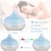 550ml Aroma Diffuser & Humidifier - Ultra-Quiet Essential Oil Diffuser for Bedroom Yoga Spa - BPA-Free 7 Color LED Lights - Buy Online on GoSupps.com
