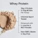 Buy Sports Research Whey Protein Isolate - Dutch Chocolate 5 lbs | High-Quality Protein for Muscle Growth - Buy Online on GoSupps.com