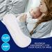 Vakly Postpartum Maternity Pads Pack of 28 - Maximum Absorbency for Heavy Flow - Ultra Soft Disposable Pads for New Moms - Postpartum Incontinence Relief (2 Pack) - Buy Online on GoSupps.com