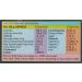 EVEREST Tandoori Chicken Masala 100GM - Buy Online on GoSupps.com