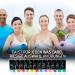 FIGGRS Pelvic Floor Training: 57 Exercise Cards for Activation Strengthening & Stretching - For Women & Men - International Shipping - Buy Online on GoSupps.com