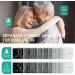 FENGHOU Automatic Wrist Blood Pressure Monitor with 2 User Memory - Portable BP Machine for Health Monitoring, Black - Buy Online on GoSupps.com