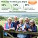 NMN Supplement Alternative Liposomal Nicotinamide Riboside 900mg NAD Nicotinamide Riboside Resveratrol Quercetin High Purity NAD Supplement for Anti-Aging Energy Focus(80 Capsules) 80 Count (Pack of 3) - Buy Online on GoSupps.com
