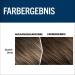 3x Schwarzkopf men PERFECT /Anti-Grau T nungs-Gel/ Speed-System 5 Min./40 Natur Dunkelblond/ Blendet graue Haare aus - Buy Online on GoSupps.com
