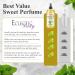 Body Spray for Women 16 Oz Patchouli Essential Oil Body Mist with Long-Lasting Fragrance Earthy & Clean Scent Reminiscent of the 1960s & 70s Light Subtle Perfume with Wood Notes 100% Paraben Free Regular Strength 16 Fl Oz (Pack of 1) - Buy Online on GoSupps.com